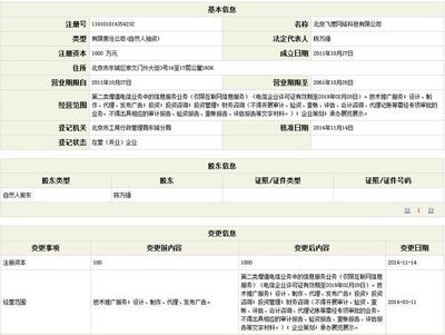 法人代表一定是股东吗
