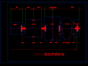 滑销系统是什么