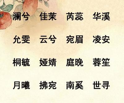 有意义的名字大全
