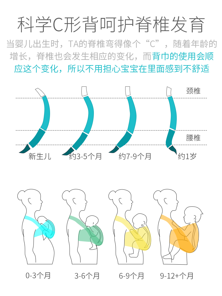 19个月宝宝发育标准
