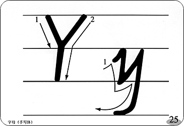 y的笔顺怎么写