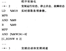 变频器故障代码
