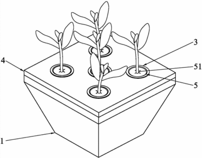 农业科技怎么画简笔画