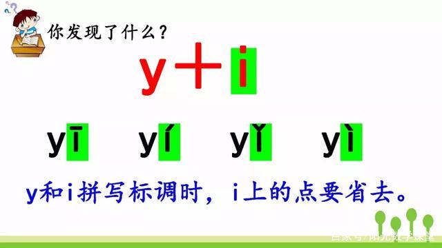 拼音y怎么写才标准