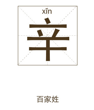 莘字五行