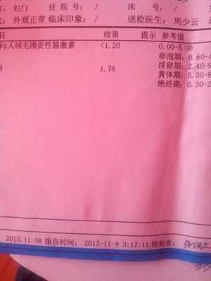 没怀孕孕酮高不来月经
