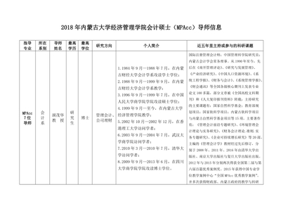 内蒙古会计研究生