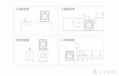 迷你橱柜怎么安装