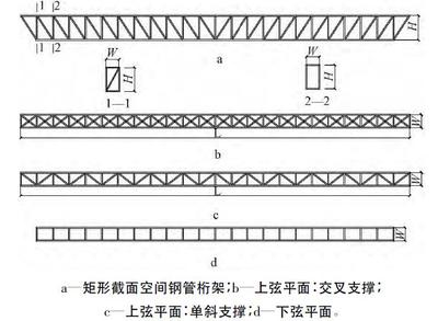 鋼結(jié)構(gòu)桁架設(shè)計(jì)手冊(cè)（鋼結(jié)構(gòu)桁架設(shè)計(jì)手冊(cè)是一份重要的參考資料）