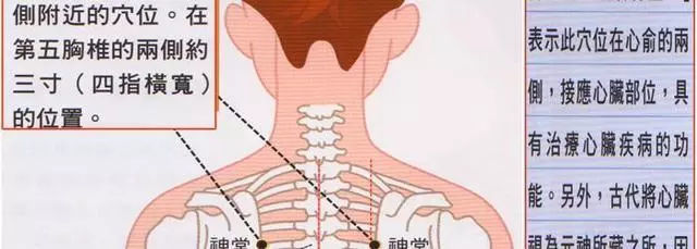 后背胀是怎么回事