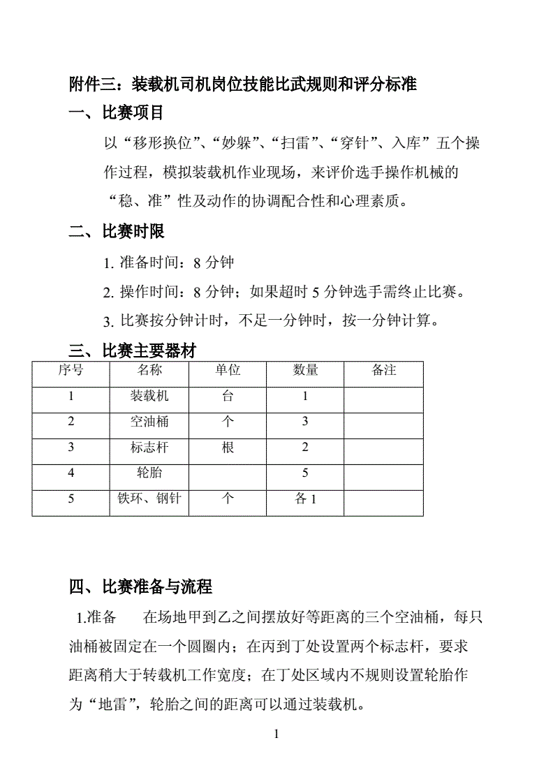装载机技能比武方案
