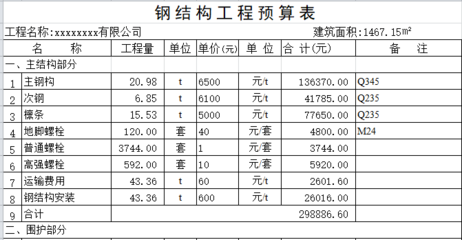 鋼結(jié)構(gòu)預(yù)算模板（鋼結(jié)構(gòu)預(yù)算模板案例分享）