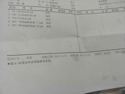 怀孕孕酮低