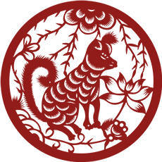 一九零七年属什么生肖