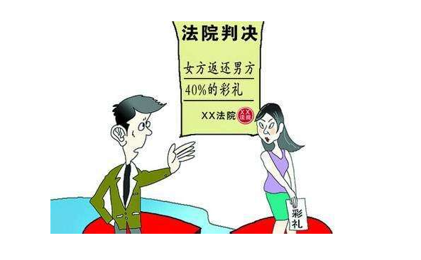 彩礼返还的法律规定