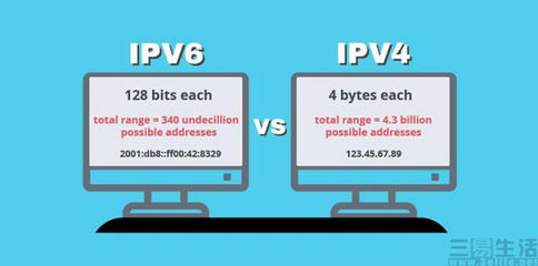 ipv6地址规划