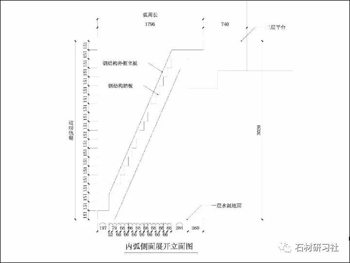 钢结构楼梯的制作公式（钢结构楼梯制作的相关公式和步骤） 装饰家装施工 第2张