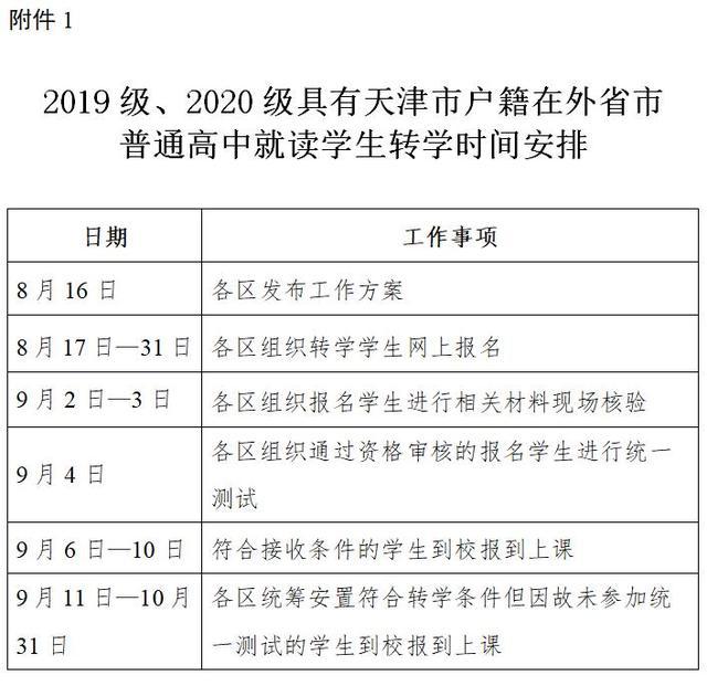 高中转学手续