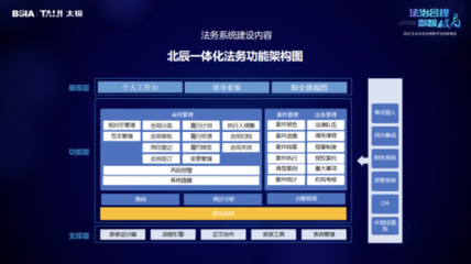 诉讼案件管理系统
