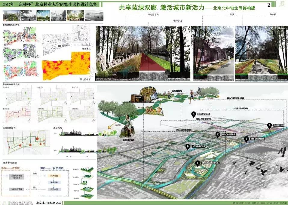 风景园林设计图纸