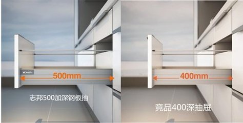 橱柜一般多深