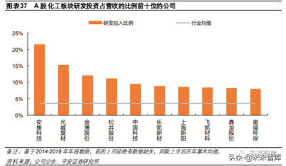 碳纖維制備技術國家工程實驗室（碳纖維制備技術國家工程實驗室實行理事會領導下的實驗室主任負責制） 裝飾工裝施工 第5張