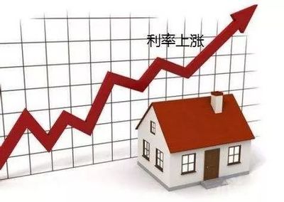 房价变化