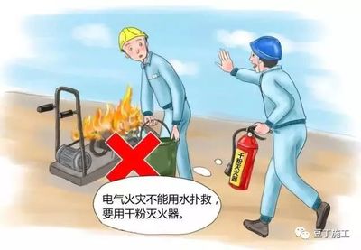 扑救电气火灾用什么灭火