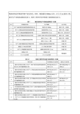 新乡日用品环评招聘电话