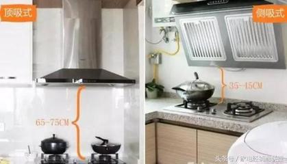 厨房在北方好不好