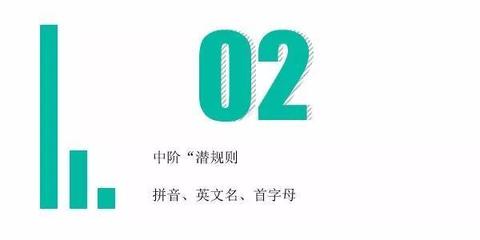 英文名取名规则