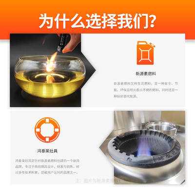 商用厨房排气处理方案