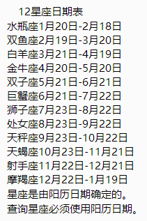 12月属于什么星座