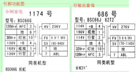 bsc66g用什么型号代换