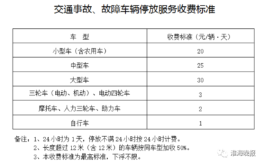 事故停车场收费标准