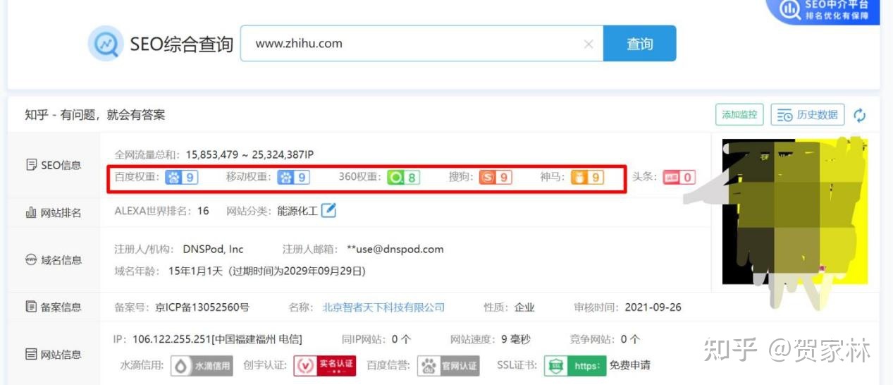 广告网站留电话号码违法吗知乎怎么解决
