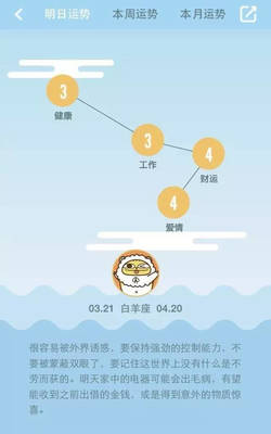处女座明天运气怎么样