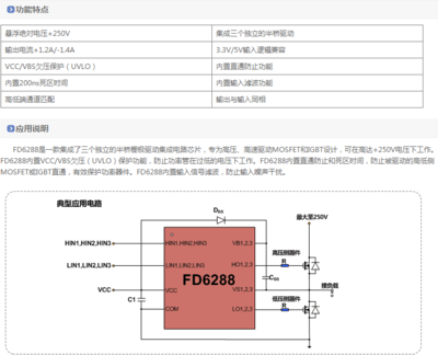 电调一般用什么芯片方案