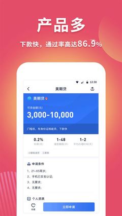 手机号贷款的app