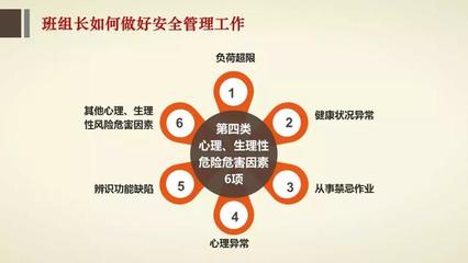 怎么做好执行力