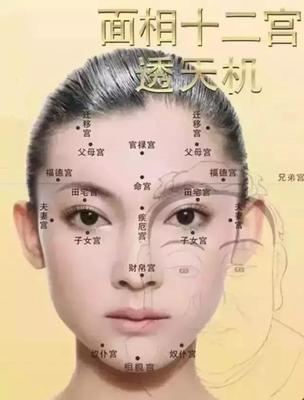 面部风水