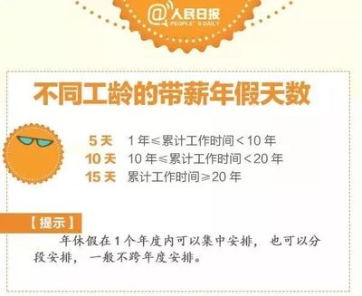 年假是国家规定的吗
