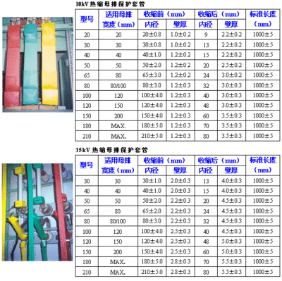 热缩管使用标准