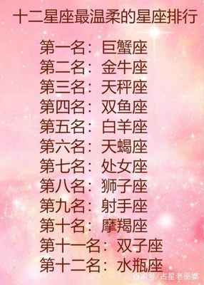 十二星座谁是第一