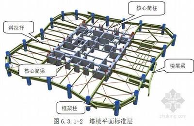 鋼結構房優(yōu)點和缺點（鋼結構房屋具有強度高、抗震性好、耐久性好、施工方便快捷等優(yōu)點） 鋼結構門式鋼架施工 第2張