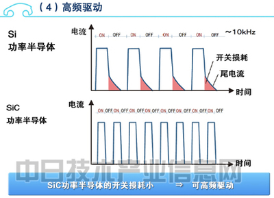 多少电流对人体