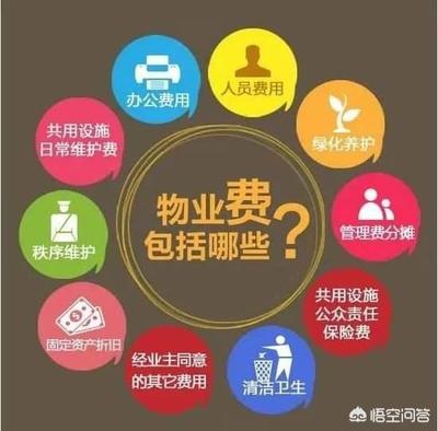 物业公司赚钱吗