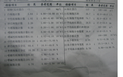 小孩发烧手冰凉是怎么回事