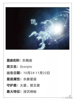 10月22日出生的是什么星座