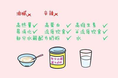 消耗奶粉